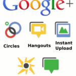 google plus hidden features ~LatestOnNet.Com