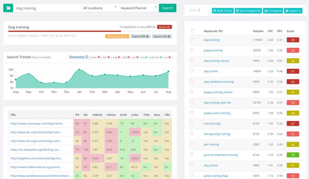 keysearch_starter_dashboard