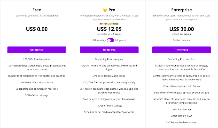 Canva Pro/Work Pricing