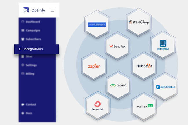 Optinly-Integrations